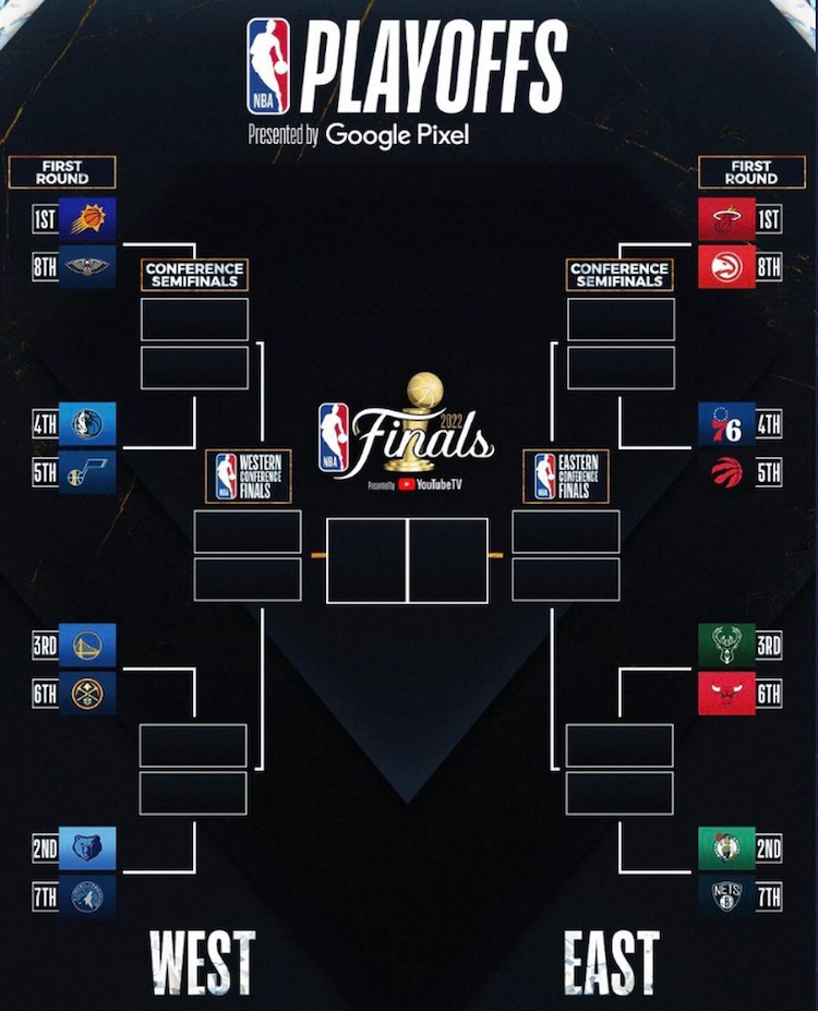Playoffs20202220NBA20ok