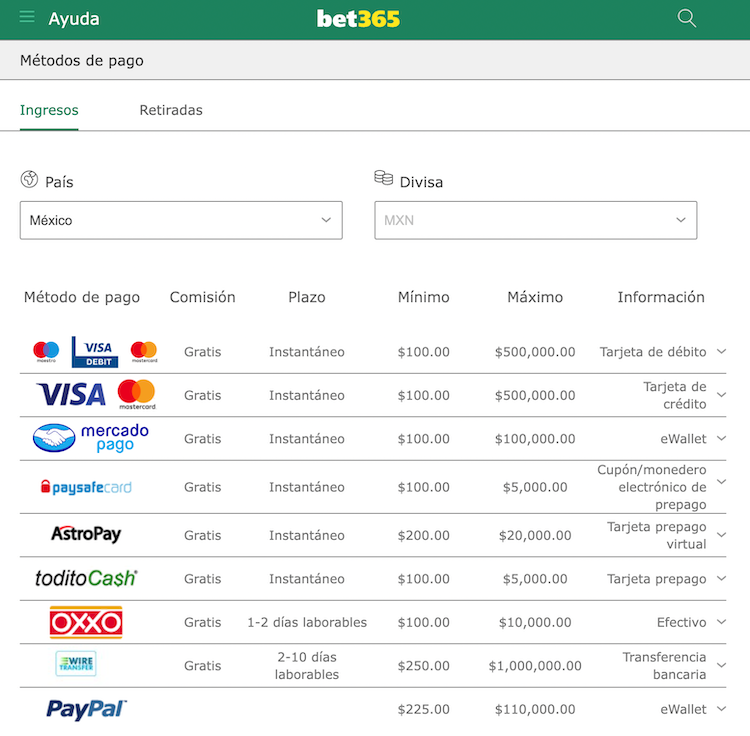 PayPal20Bet365