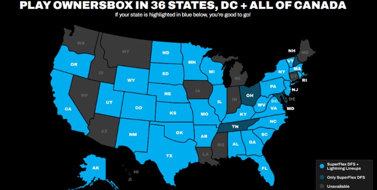OwnersBox estados