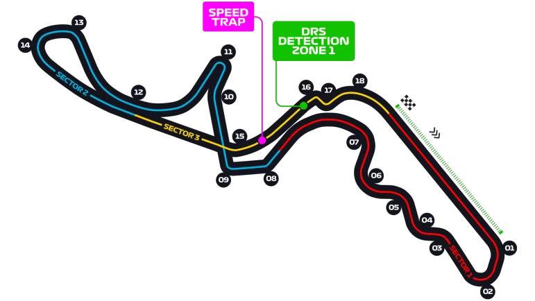 Circuito Suzuka F1 Japon