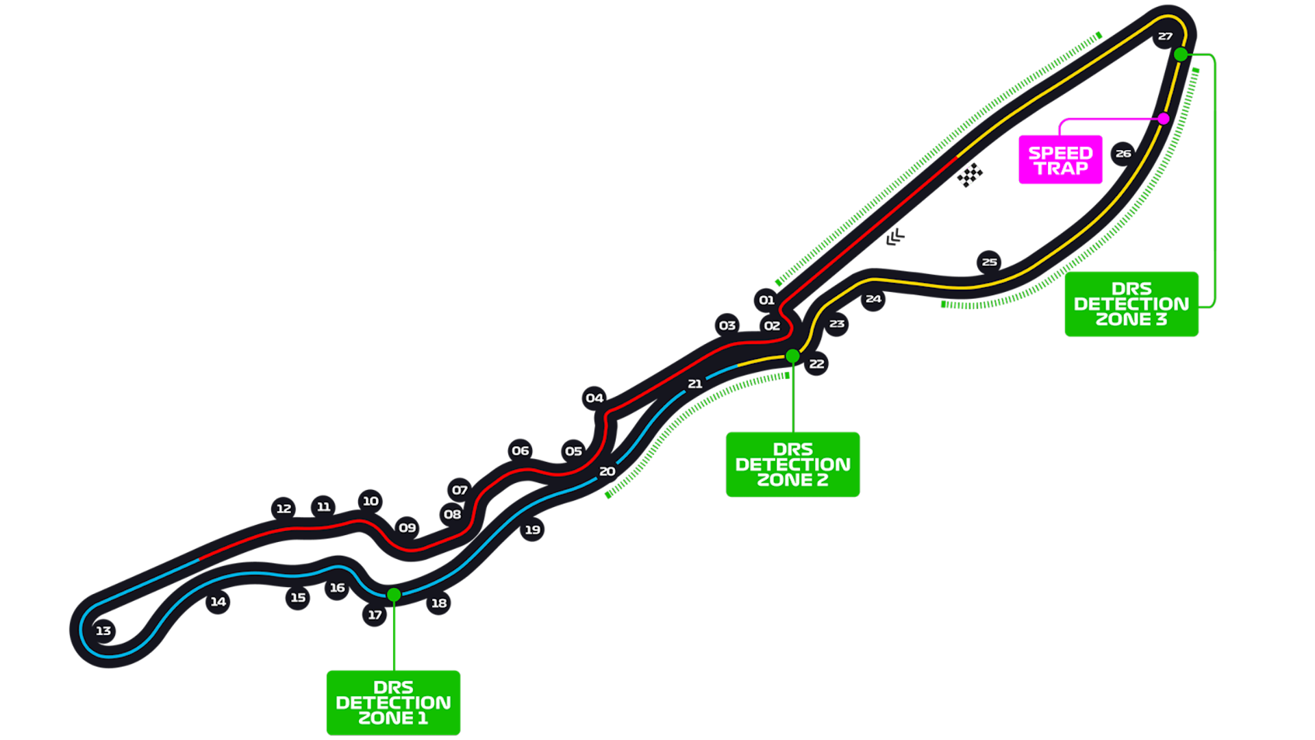 jeddah-circuit-saudi-arabian-gp-f1 Apuestas al GP de Arabia Saudi Formula 1