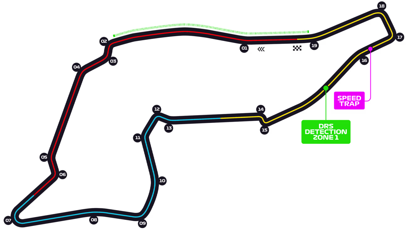 apuestas al GP de Emilia Romagna apuestas al GP de Emilia Romagna