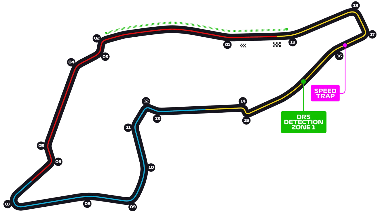 apuestas al GP de Emilia Romagna apuestas al GP de Emilia Romagna