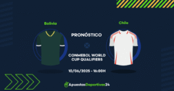 Pronóstico Bolivia vs Chile (10/06/25) - Apuestas y Cuotas