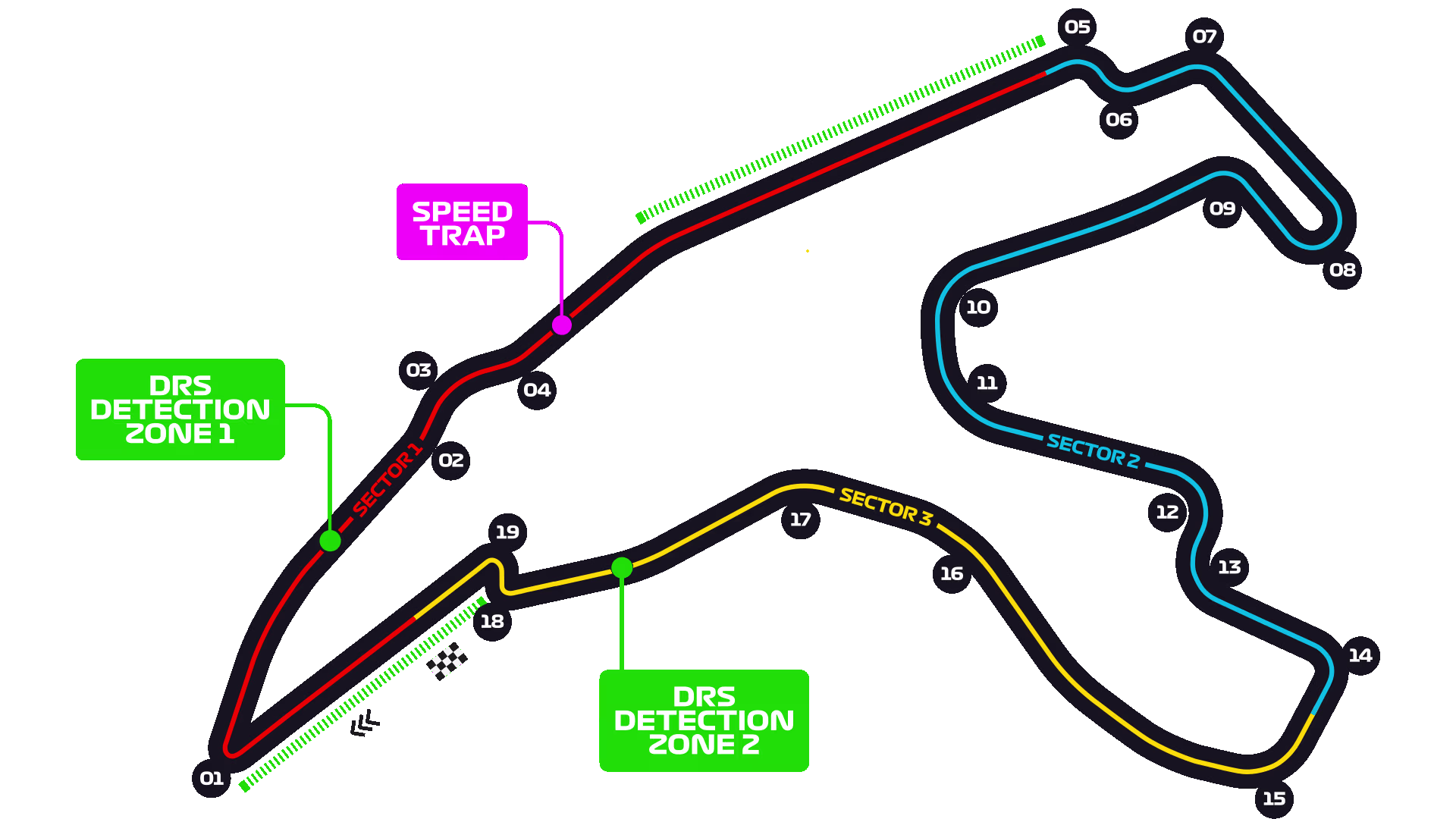 apuestas-gp-belgica apuestas al gp de belgica