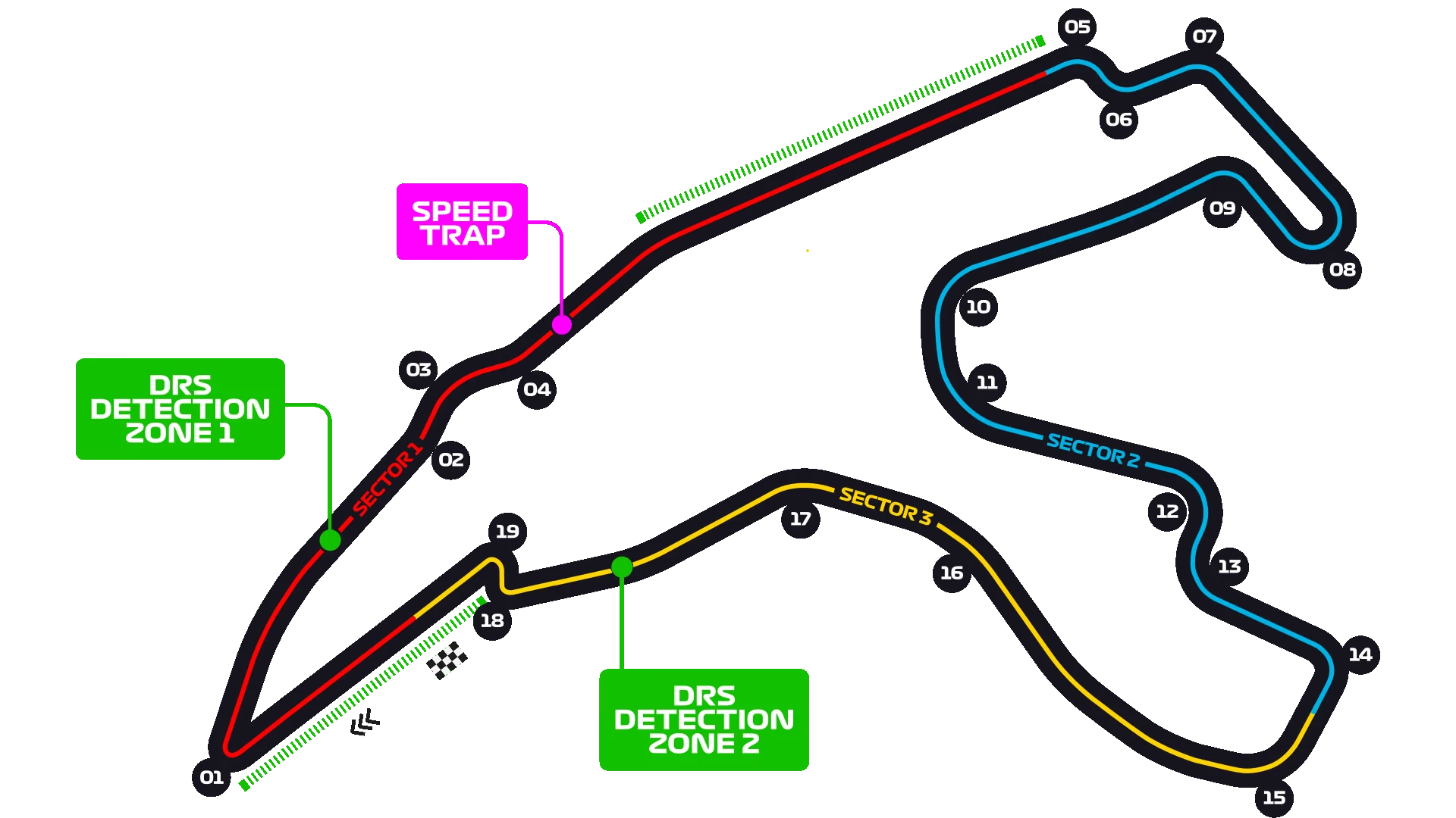 apuestas al gp de belgica