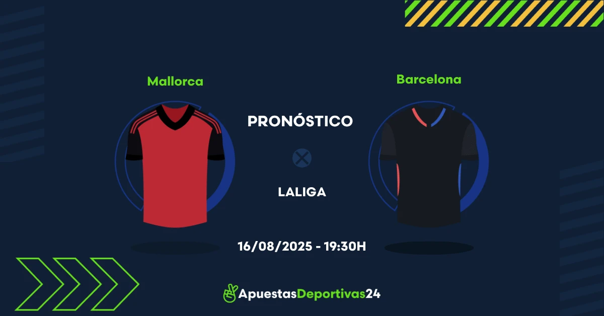 Mallorca vs Barcelona: Análisis y predicciones