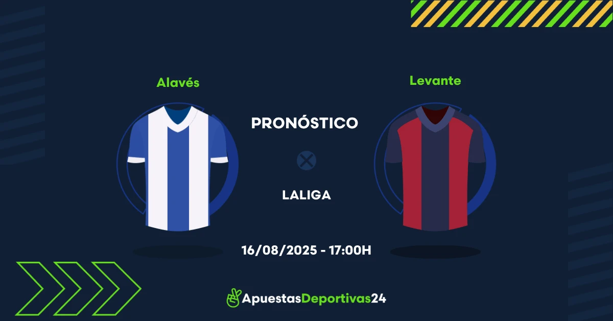 Pronóstico de apuestas al Alavés vs Levante