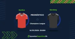Pronóstico Benfica vs Qarabag (16/09/25) - Apuestas y Cuotas