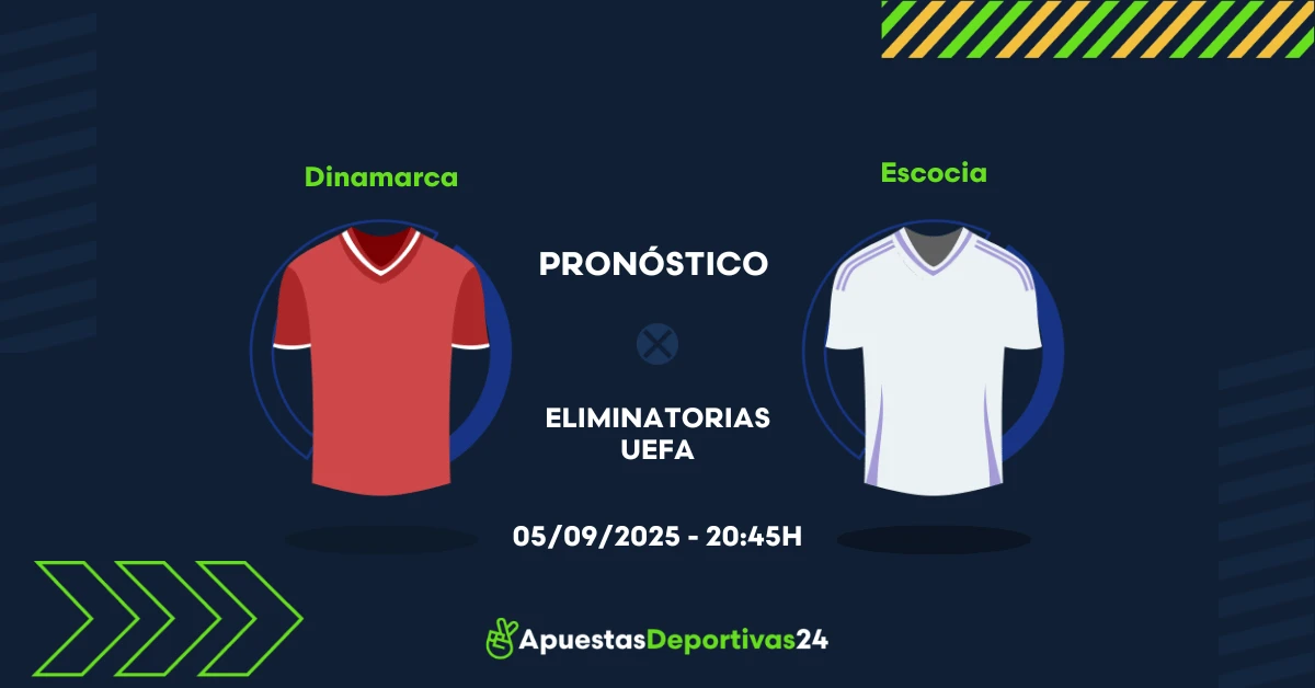Pronóstico de apuestas Dinamarca vs Escocia (05/09/2025)