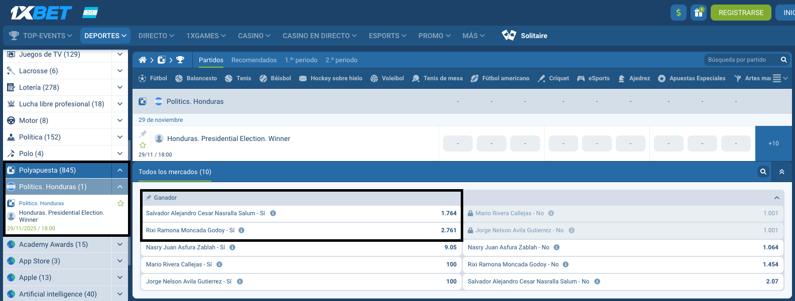 Apuestas a las elecciones presidenciales de Honduras 2025 – Cuotas y favoritos